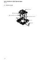 Preview for 14 page of Sony CDX-GT410U - Fm/am Compact Disk Player Service Manual