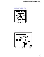 Preview for 29 page of Sony CDX-GT410U - Fm/am Compact Disk Player Service Manual