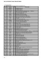 Preview for 30 page of Sony CDX-GT410U - Fm/am Compact Disk Player Service Manual