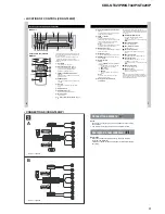 Preview for 9 page of Sony CDX-GT420iP - Radio / CD Service Manual