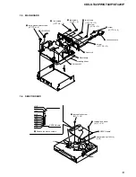 Preview for 13 page of Sony CDX-GT420iP - Radio / CD Service Manual