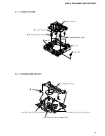 Preview for 15 page of Sony CDX-GT420iP - Radio / CD Service Manual