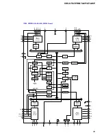 Preview for 35 page of Sony CDX-GT420iP - Radio / CD Service Manual