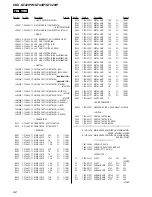 Preview for 42 page of Sony CDX-GT420iP - Radio / CD Service Manual