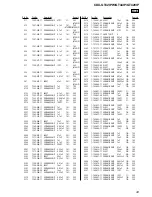 Preview for 43 page of Sony CDX-GT420iP - Radio / CD Service Manual