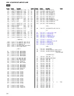 Preview for 44 page of Sony CDX-GT420iP - Radio / CD Service Manual