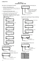 Preview for 14 page of Sony CDX-GT572 Service Manual