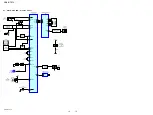 Preview for 18 page of Sony CDX-GT572 Service Manual