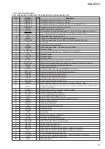 Preview for 27 page of Sony CDX-GT572 Service Manual