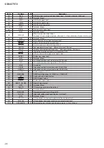 Preview for 28 page of Sony CDX-GT572 Service Manual