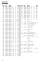 Preview for 36 page of Sony CDX-GT572 Service Manual