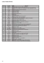 Preview for 26 page of Sony CDX-GT590UI Service Manual