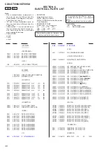 Preview for 30 page of Sony CDX-GT590UI Service Manual