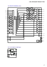 Preview for 27 page of Sony CDX-GT650UI - Fm/am Compact Disc Player Service Manual