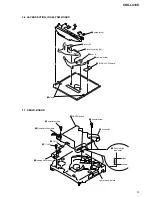 Preview for 9 page of Sony CDX-L410X - Fm/am Compact Disc Player Service Manual