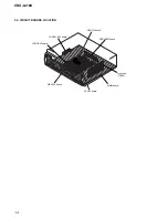 Preview for 14 page of Sony CDX-L410X - Fm/am Compact Disc Player Service Manual