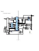 Preview for 16 page of Sony CDX-L410X - Fm/am Compact Disc Player Service Manual