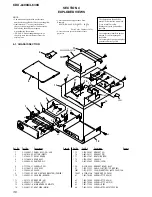 Preview for 30 page of Sony CDX-L600X - Fm/am Compact Disc Player Service Manual