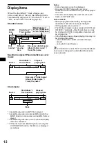 Preview for 12 page of Sony CDX-M3DI  (XT-XM1) Operating Instructions Manual