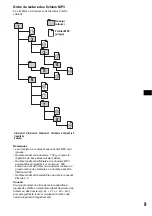 Preview for 43 page of Sony CDX-M3DI  (XT-XM1) Operating Instructions Manual