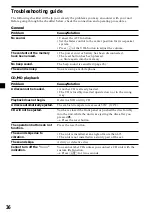 Preview for 36 page of Sony CDX-M600 - Fm/am Compact Disc Player Operating Instructions Manual