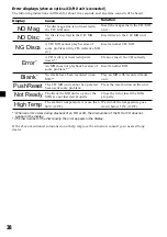 Preview for 38 page of Sony CDX-M600 - Fm/am Compact Disc Player Operating Instructions Manual