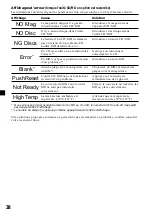 Preview for 76 page of Sony CDX-M600 - Fm/am Compact Disc Player Operating Instructions Manual