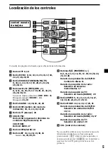 Preview for 81 page of Sony CDX-M600 - Fm/am Compact Disc Player Operating Instructions Manual