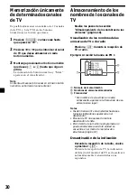 Preview for 106 page of Sony CDX-M600 - Fm/am Compact Disc Player Operating Instructions Manual