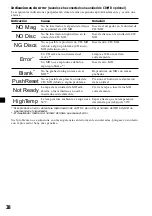 Preview for 114 page of Sony CDX-M600 - Fm/am Compact Disc Player Operating Instructions Manual