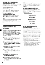 Preview for 110 page of Sony CDX-M600R Operating Instructions Manual