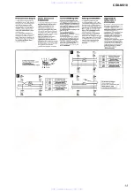 Preview for 13 page of Sony CDX-M610  (XT-XM1) Service Manual