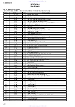 Preview for 26 page of Sony CDX-M610  (XT-XM1) Service Manual