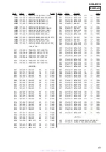 Preview for 61 page of Sony CDX-M610  (XT-XM1) Service Manual