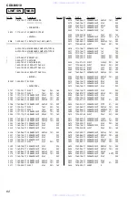 Preview for 62 page of Sony CDX-M610  (XT-XM1) Service Manual