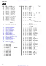 Preview for 64 page of Sony CDX-M610  (XT-XM1) Service Manual