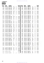 Preview for 66 page of Sony CDX-M610  (XT-XM1) Service Manual