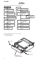 Preview for 8 page of Sony CDX-M800 Service Manual