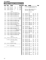 Preview for 52 page of Sony CDX-M850MP  (XT-XM1) Service Manual