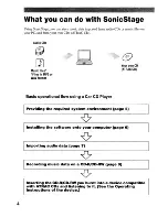 Preview for 27 page of Sony CDX-M8810 - Fm/am Compact Disc Player Operating Instructions Manual