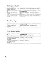 Preview for 37 page of Sony CDX-M8810 - Fm/am Compact Disc Player Operating Instructions Manual