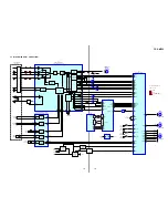 Preview for 19 page of Sony CDX-MP50 Service Manual