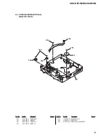 Preview for 47 page of Sony CDX-R5515X - Fm/am Compact Disc Player Service Manual