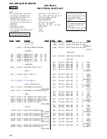 Preview for 48 page of Sony CDX-R5515X - Fm/am Compact Disc Player Service Manual