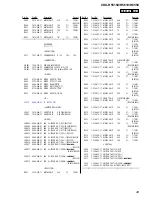 Preview for 49 page of Sony CDX-R5515X - Fm/am Compact Disc Player Service Manual