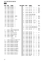 Preview for 52 page of Sony CDX-R5515X - Fm/am Compact Disc Player Service Manual