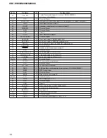 Preview for 16 page of Sony CDX-S1000 Service Manual