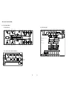 Preview for 28 page of Sony CDX-S1000 Service Manual