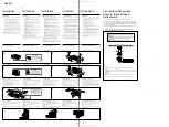 Preview for 4 page of Sony CDX-T67 Operating Instructions (English Service Manual