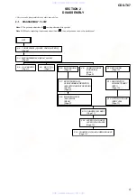 Preview for 5 page of Sony CDX-T67 Operating Instructions (English Service Manual